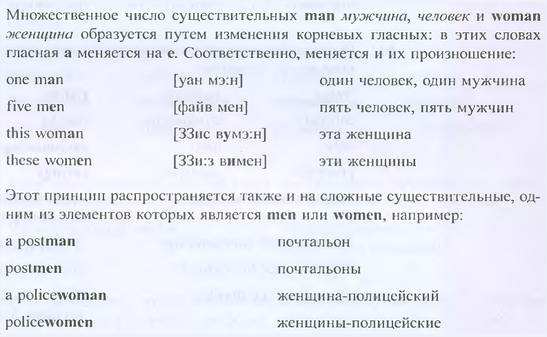 Множественное число слова видеть. Слово человек во множественном числе. Инструменты во множественном числе. Инструменты только во множественном числе. Инструменты во множественном числе существительные.